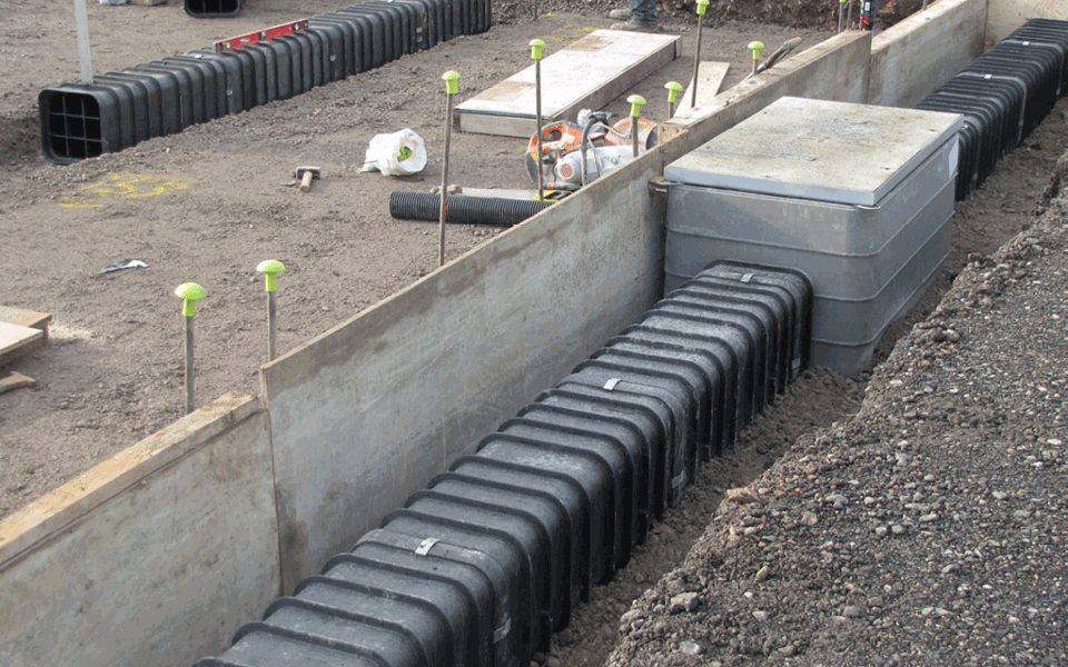 MULTIduct™ Cable Protection